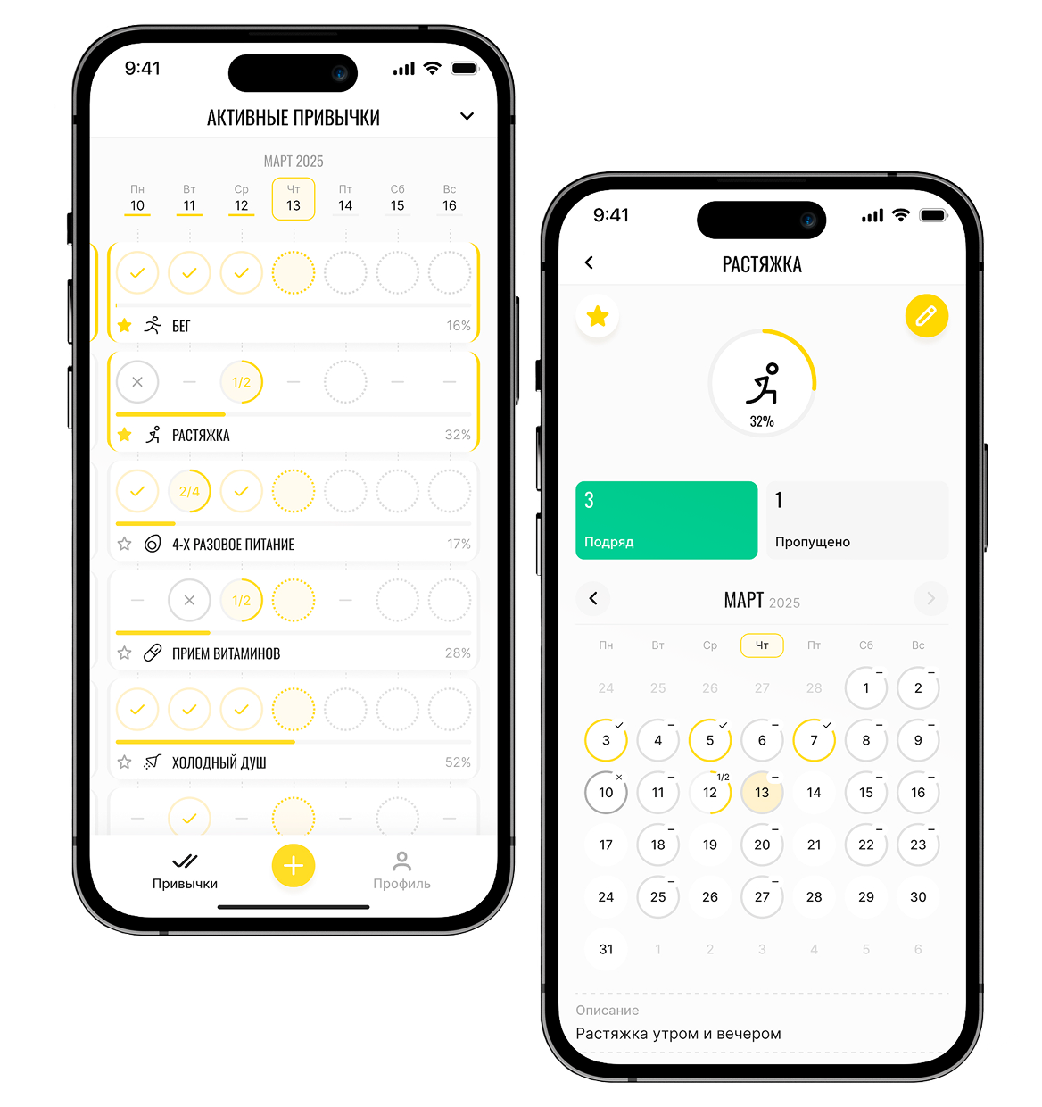 Прогресс формирования привычки в приложении Humanitool